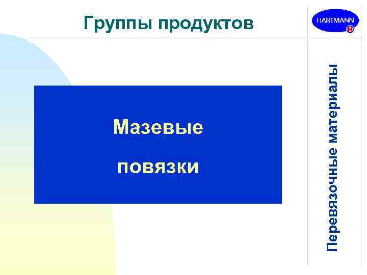 Мазевые повязки Перевязочные материалы Группы продуктов 