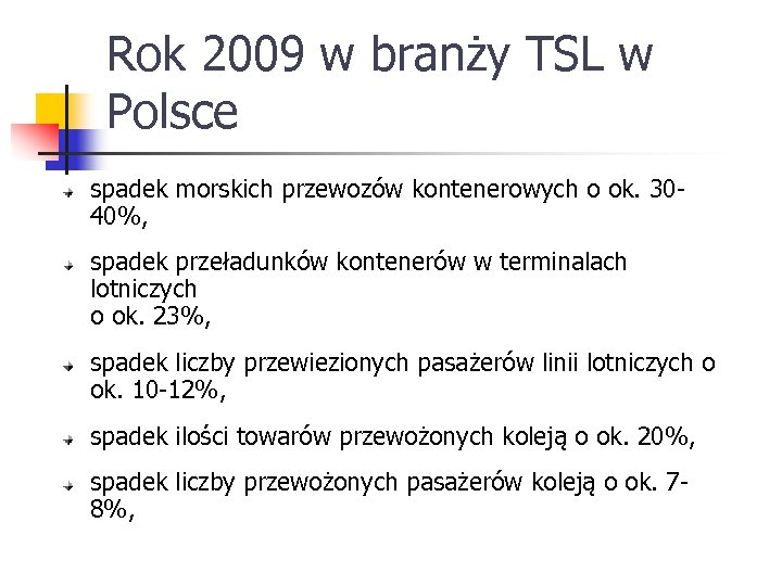 Rok 2009 w branży TSL w Polsce spadek morskich przewozów kontenerowych o ok. 3040%,
