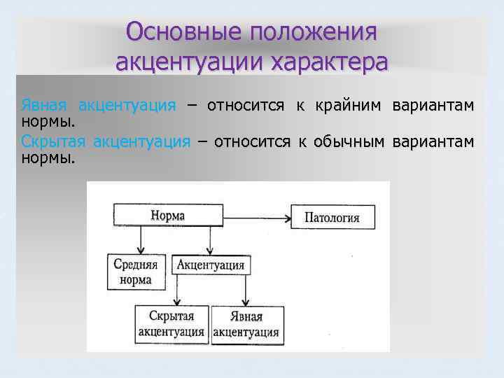 Невозможный характер недовыполнить план