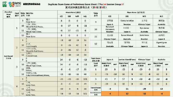 首届世界麻将运动会 