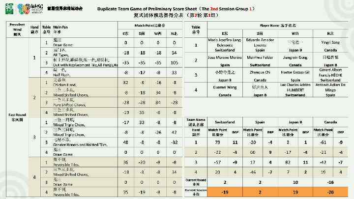 首届世界麻将运动会 