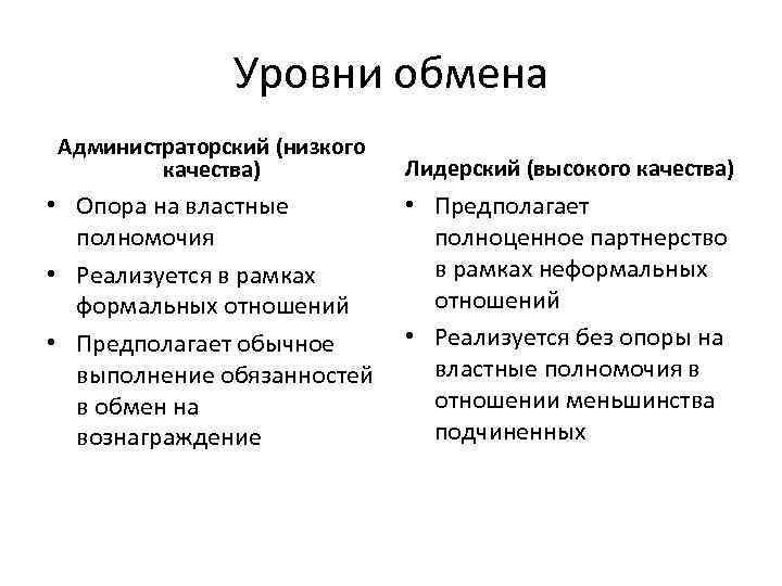 Уровни обмена Администраторский (низкого качества) Лидерский (высокого качества) • Опора на властные полномочия •