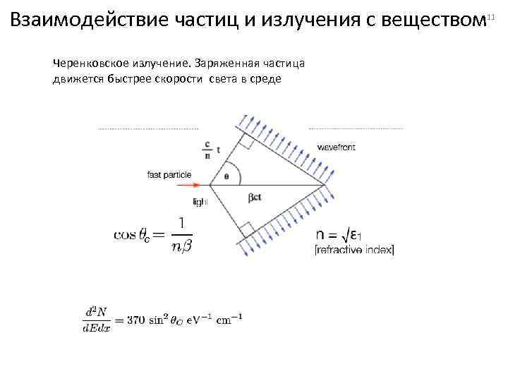 Взаимодействие частиц и излучения с веществом 11 Черенковское излучение. Заряженная частица движется быстрее скорости