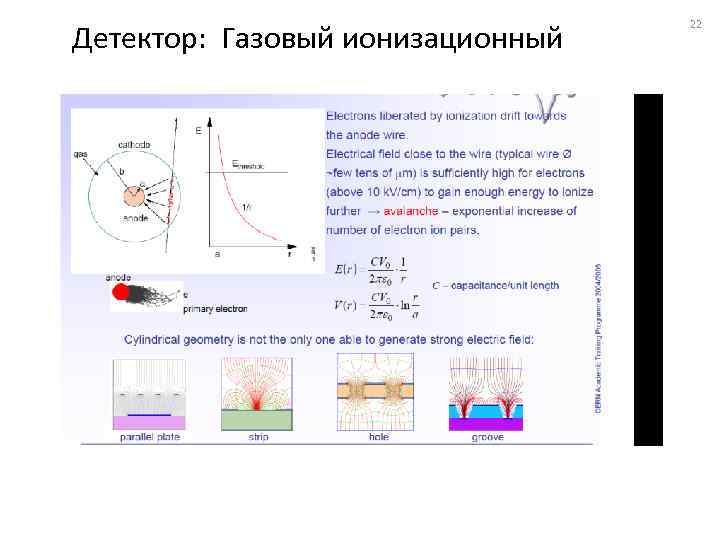 Детектор: Газовый ионизационный 22 