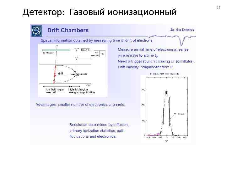 Детектор: Газовый ионизационный 25 