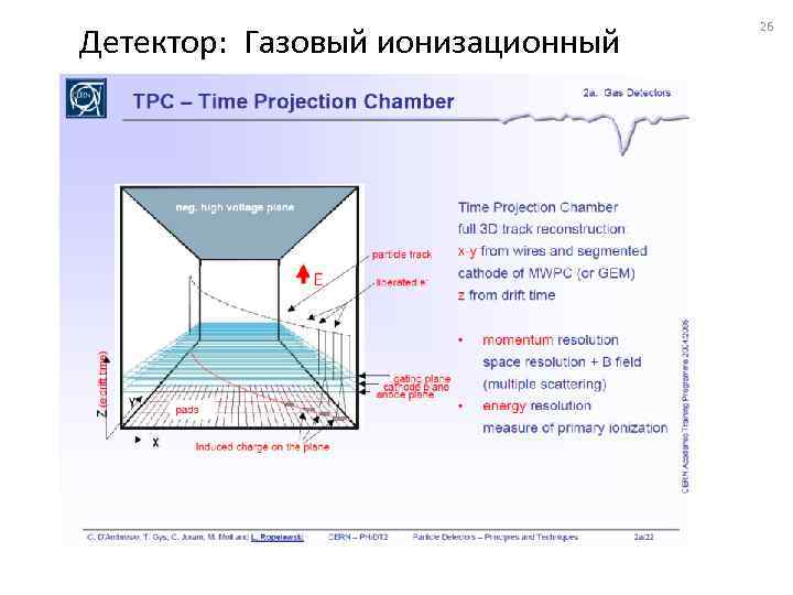 Детектор: Газовый ионизационный 26 