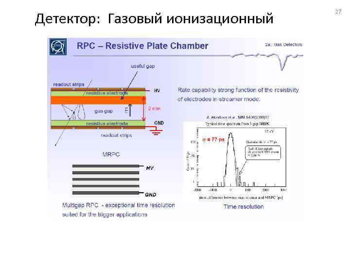 Детектор: Газовый ионизационный 27 