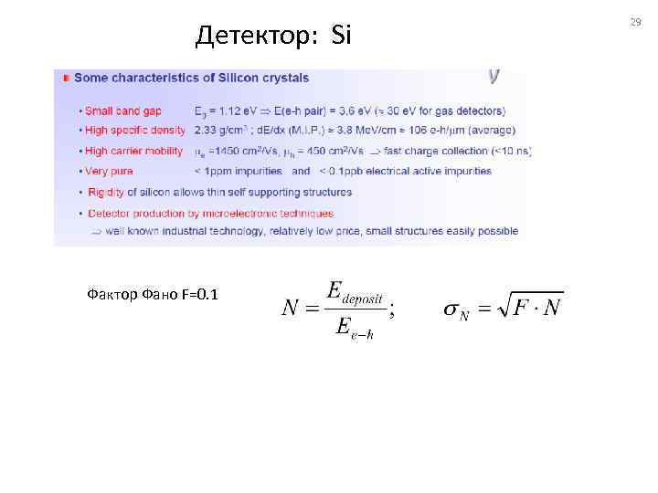 Детектор: Si Фактор Фано F=0. 1 29 