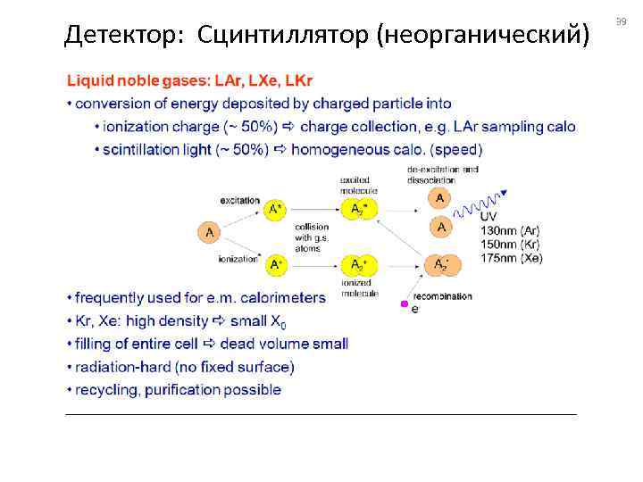 Детектор: Сцинтиллятор (неорганический) 39 