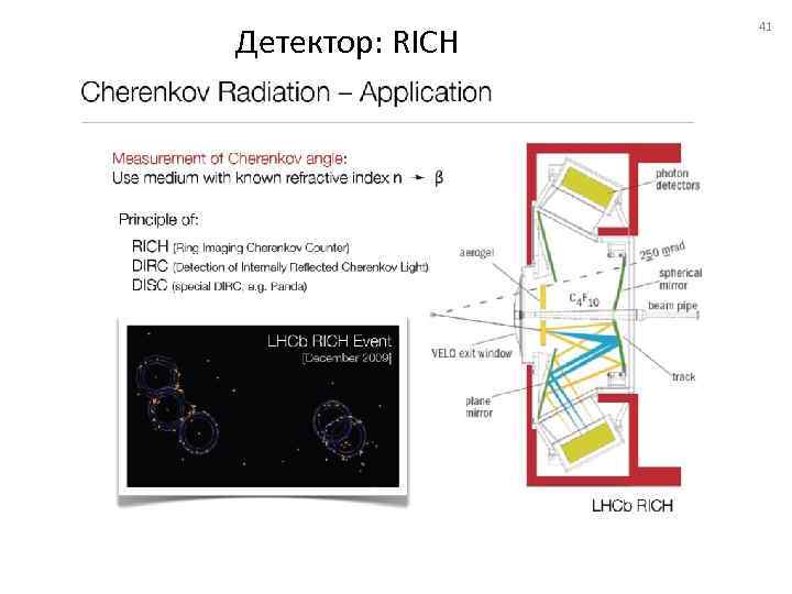 Детектор: RICH 41 