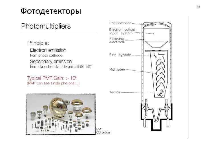 Фотодетекторы 44 