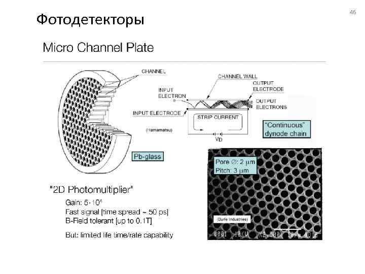 Фотодетекторы 46 