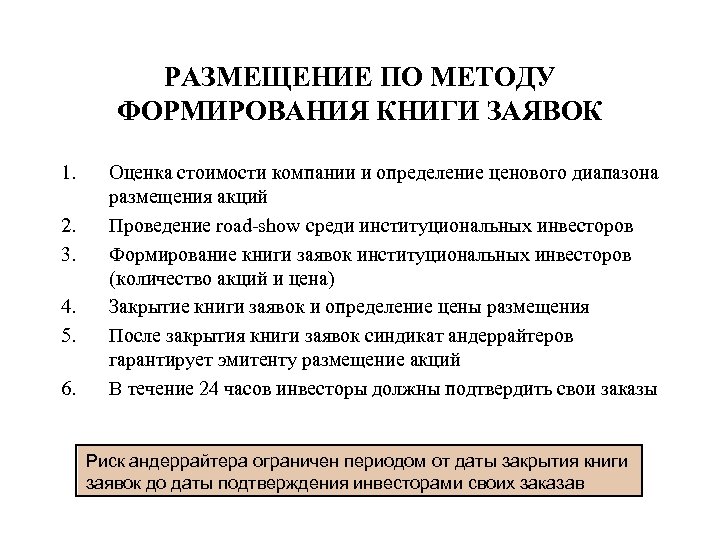 РАЗМЕЩЕНИЕ ПО МЕТОДУ ФОРМИРОВАНИЯ КНИГИ ЗАЯВОК 1. 2. 3. 4. 5. 6. Оценка стоимости