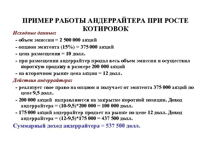 ПРИМЕР РАБОТЫ АНДЕРРАЙТЕРА ПРИ РОСТЕ КОТИРОВОК Исходные данные: - объем эмиссии = 2 500