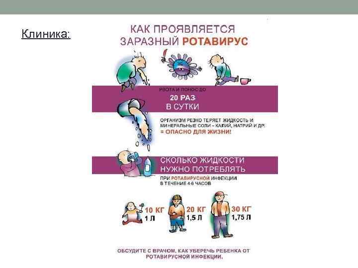 Клиника: 