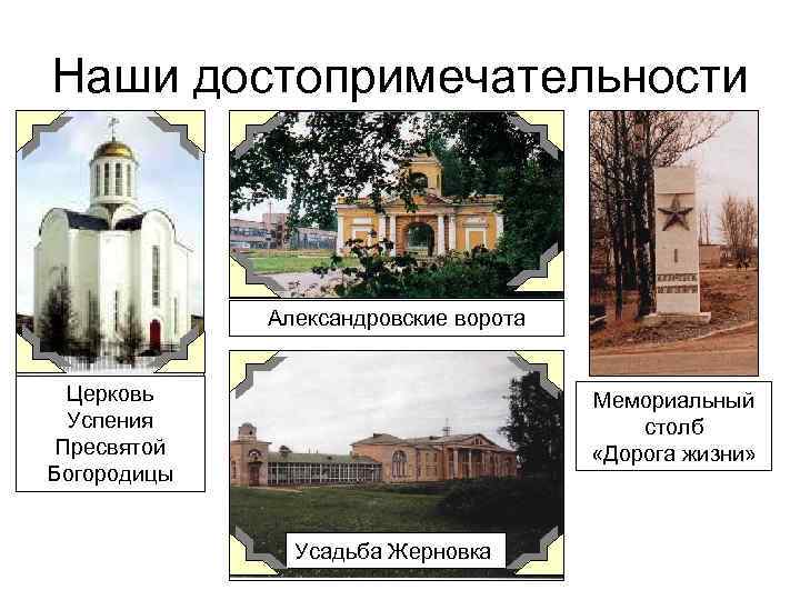 Наши достопримечательности Александровские ворота Церковь Успения Пресвятой Богородицы Мемориальный столб «Дорога жизни» Усадьба Жерновка