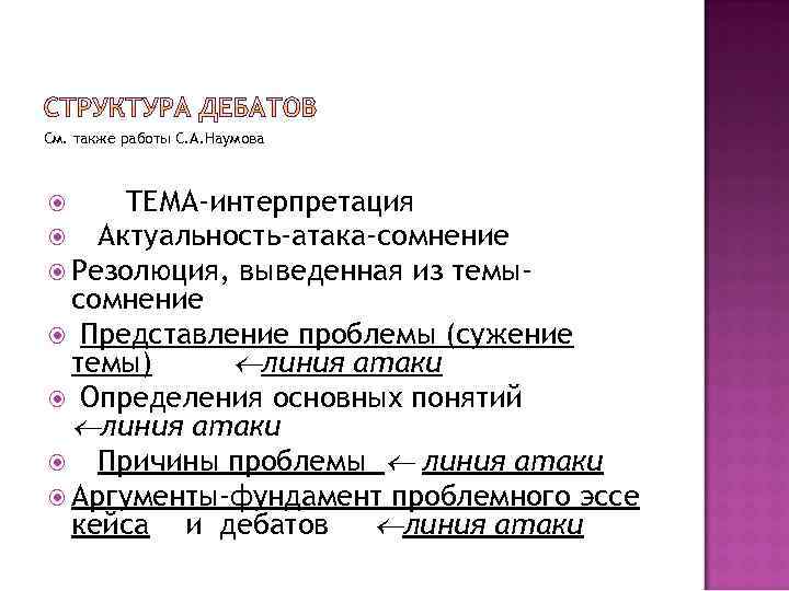 См. также работы С. А. Наумова ТЕМА-интерпретация Актуальность-атака-сомнение Резолюция, выведенная из темысомнение Представление проблемы