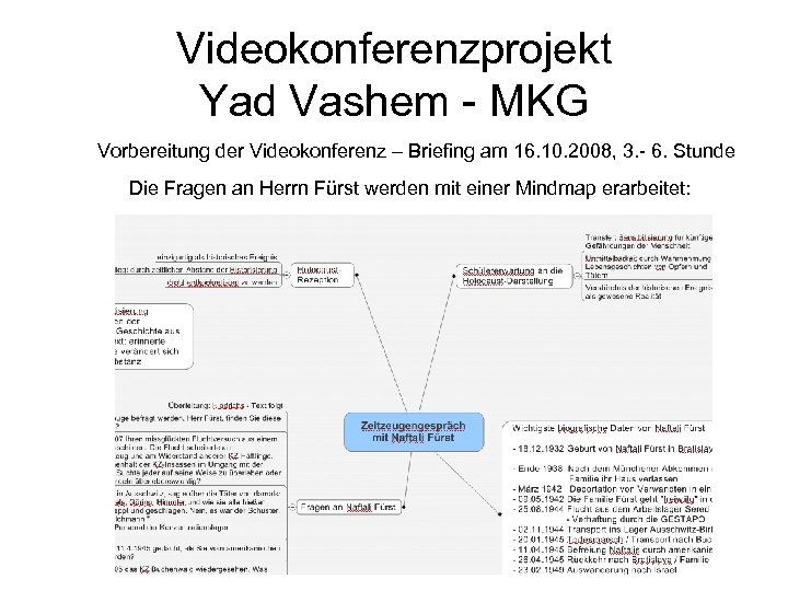 Videokonferenzprojekt Yad Vashem - MKG Vorbereitung der Videokonferenz – Briefing am 16. 10. 2008,