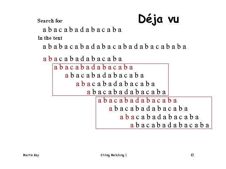 Search for abacabadabacaba Déja vu in the text ababacabadabacababa abacabadabacaba abacabadabacaba abacabadabacaba Martin Kay