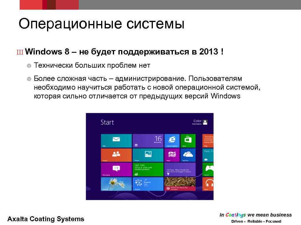 Операционные системы Ш Windows 8 – не будет поддерживаться в 2013 ! Технически больших