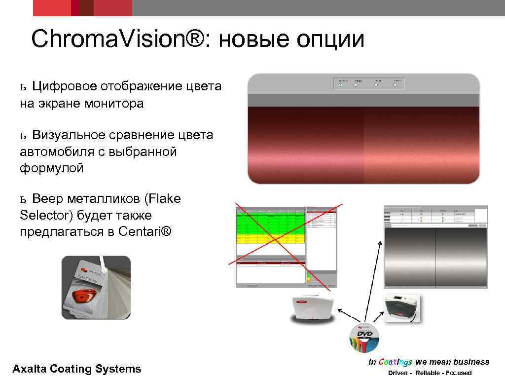 Chroma. Vision®: новые опции ь Цифровое отображение цвета на экране монитора ь Визуальное сравнение