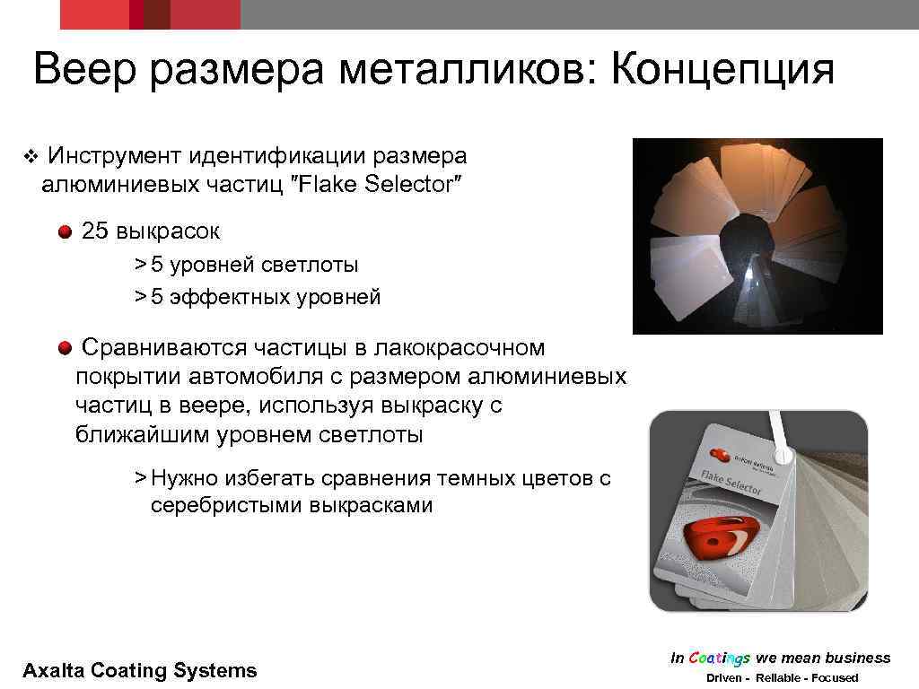 Веер размера металликов: Концепция v Инструмент идентификации размера алюминиевых частиц ″Flake Selector″ 25 выкрасок