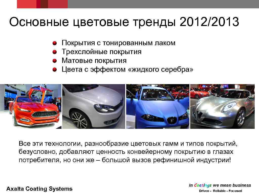 Основные цветовые тренды 2012/2013 Покрытия с тонированным лаком Трехслойные покрытия Матовые покрытия Цвета с