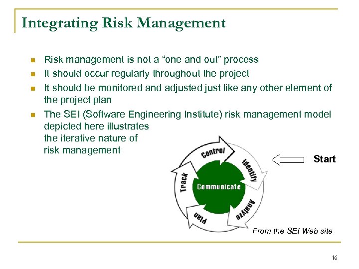 Integrating Risk Management n n Risk management is not a “one and out” process