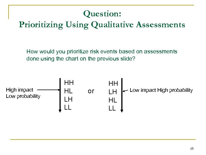 Question: Prioritizing Using Qualitative Assessments How would you prioritize risk events based on assessments