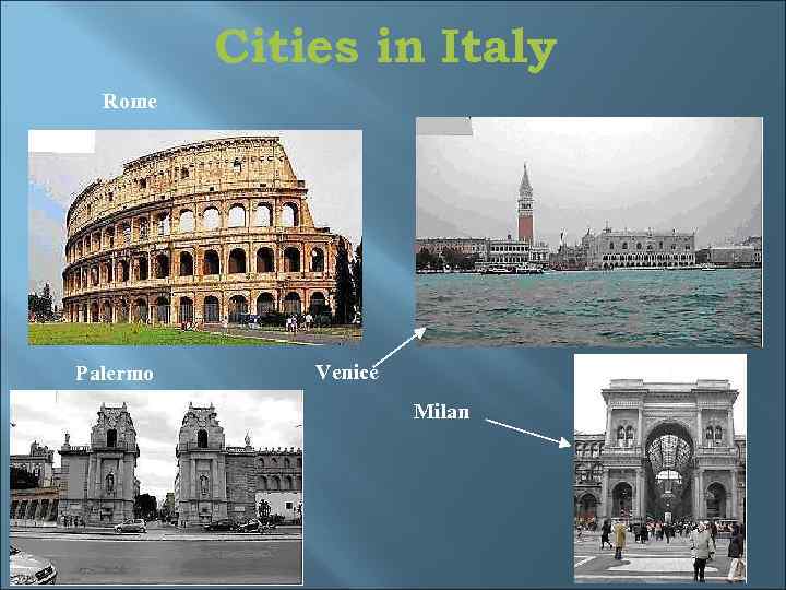 Cities in Italy Rome Palermo Venice Milan 