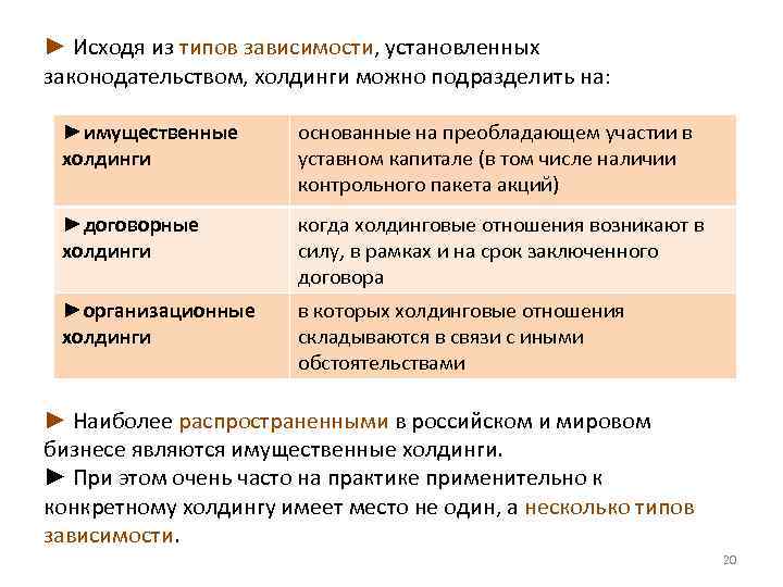 ► Исходя из типов зависимости, установленных законодательством, холдинги можно подразделить на: ►имущественные холдинги основанные
