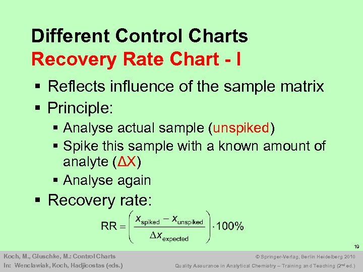 Different Control Charts Recovery Rate Chart - I § Reflects influence of the sample