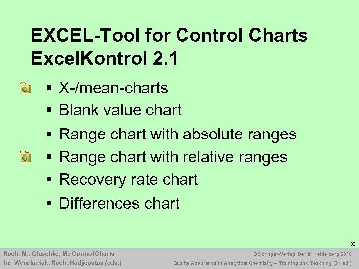 EXCEL-Tool for Control Charts Excel. Kontrol 2. 1 § § § X-/mean-charts Blank value