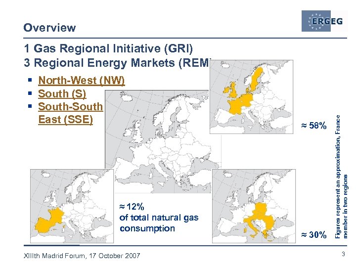 Overview § North-West (NW) § South (S) § South-South East (SSE) ≈ 12% of