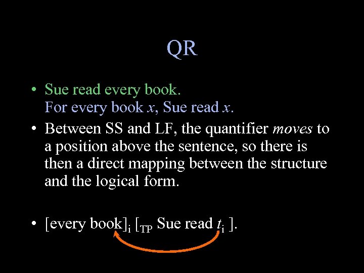 QR • Sue read every book. For every book x, Sue read x. •