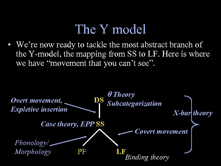The Y model • We’re now ready to tackle the most abstract branch of
