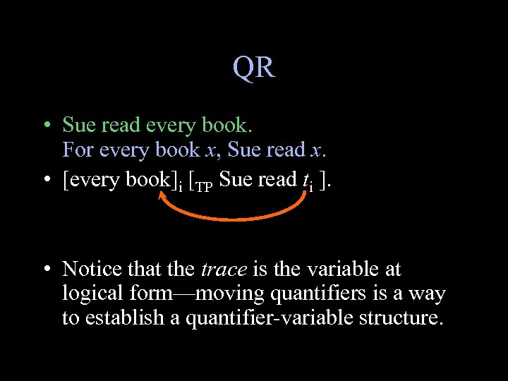 QR • Sue read every book. For every book x, Sue read x. •