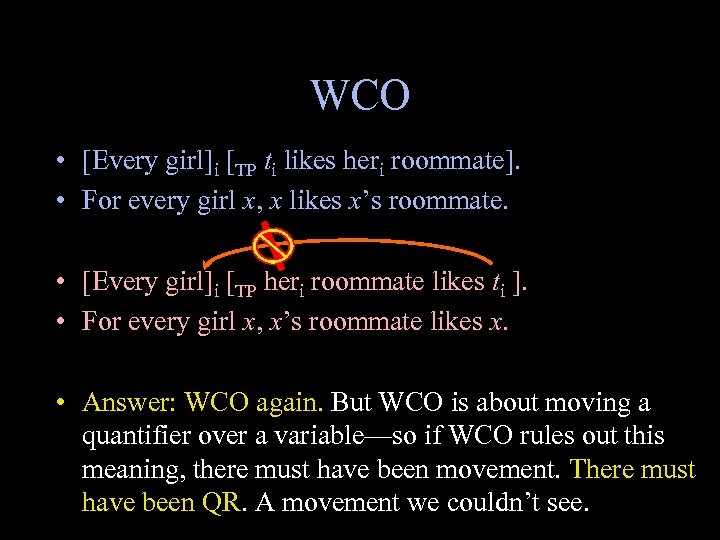 WCO • [Every girl]i [TP ti likes heri roommate]. • For every girl x,