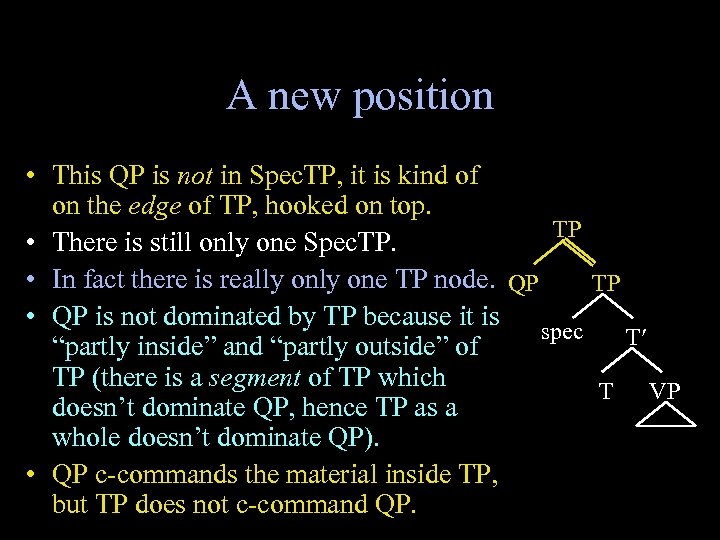 A new position • This QP is not in Spec. TP, it is kind