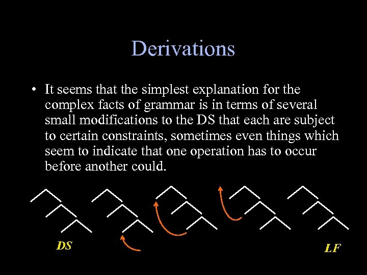 Derivations • It seems that the simplest explanation for the complex facts of grammar