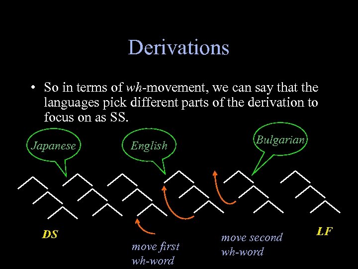 Derivations • So in terms of wh-movement, we can say that the languages pick