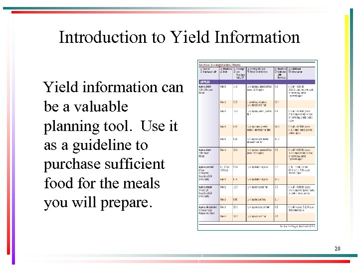 Introduction to Yield Information Yield information can be a valuable planning tool. Use it