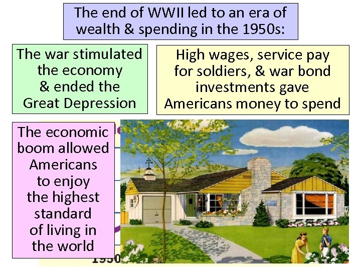 The end of WWII led to an era of wealth & spending in the