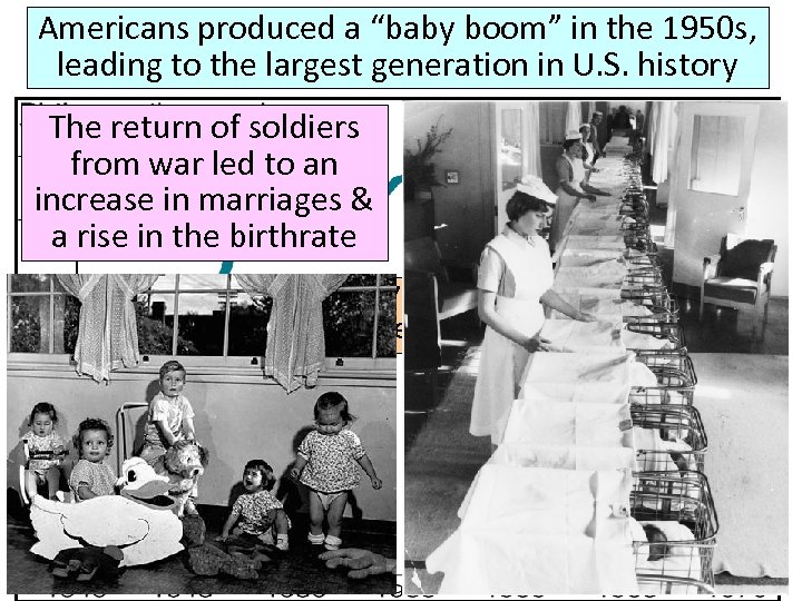 Americans produced a “baby boom” in the 1950 s, leading to the largest generation