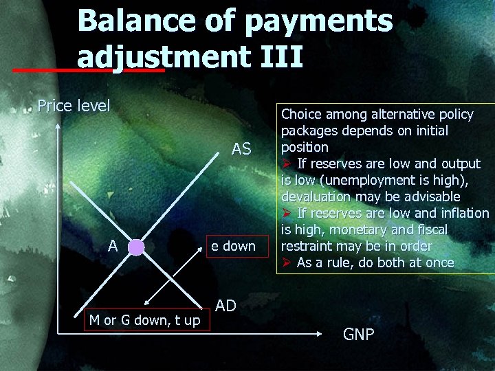 Balance of payments adjustment III Price level AS A M or G down, t