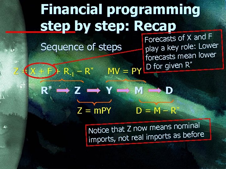 Financial programming step by step: Recap Sequence of steps Z = X + F