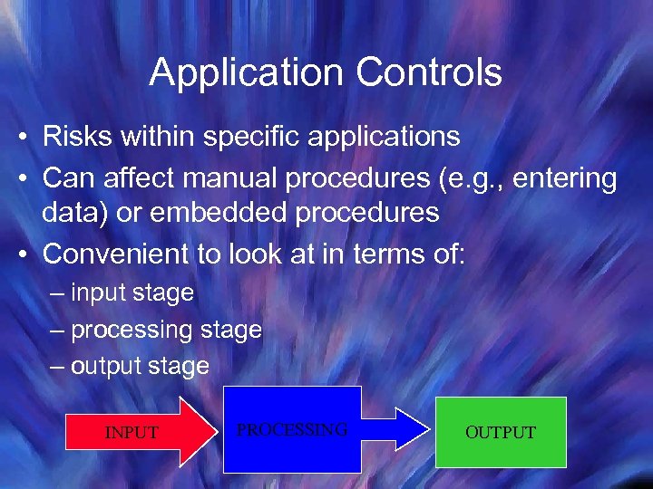 Application Controls • Risks within specific applications • Can affect manual procedures (e. g.