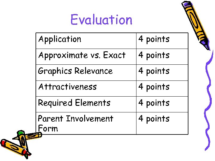 Evaluation Application 4 points Approximate vs. Exact 4 points Graphics Relevance 4 points Attractiveness