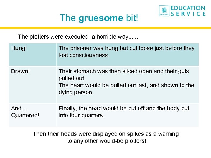 The gruesome bit! The plotters were executed a horrible way. . . Hung! The