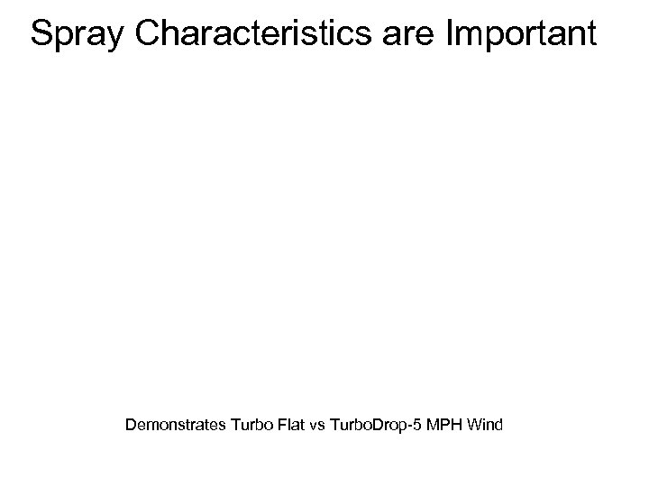 Spray Characteristics are Important Demonstrates Turbo Flat vs Turbo. Drop-5 MPH Wind 